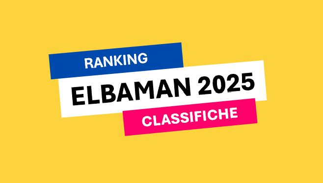 Ranking Elbaman 2025